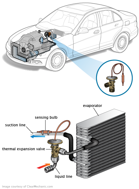 See P121B repair manual